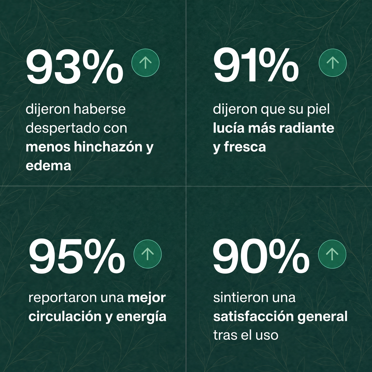 Drena+ Linfático