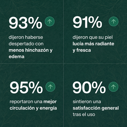 Drena+ Linfático