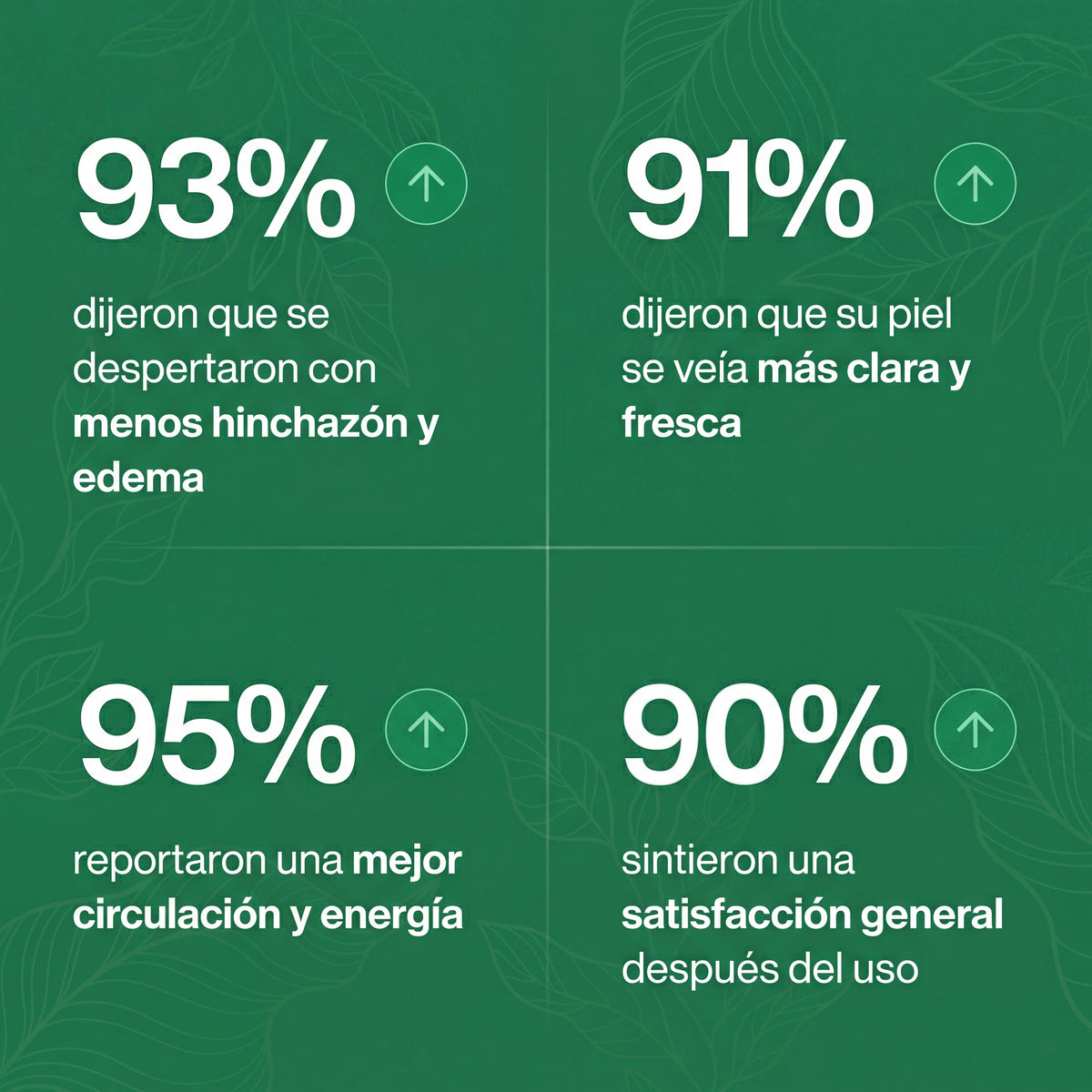 Drena+ Linfático Líquido